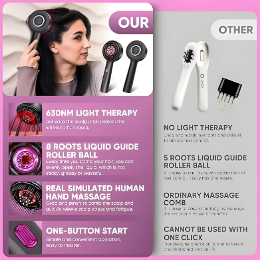 OrthoFix - LED Hair Revive Brush