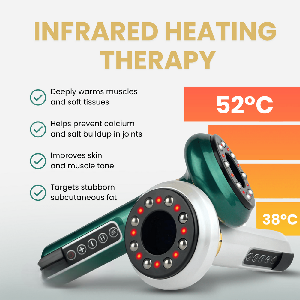 OrthoFix - Anti-Cellulite Device