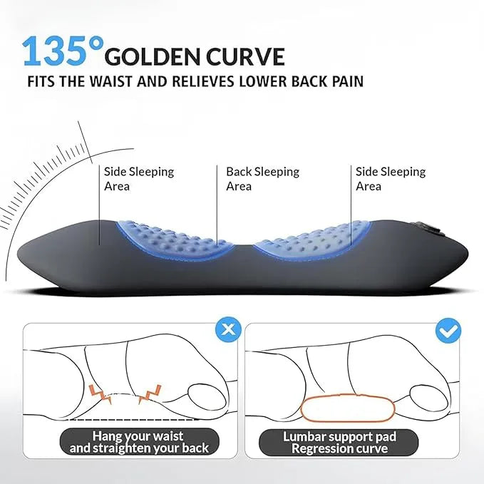 OrthoFix - 3 in 1 Back Massager