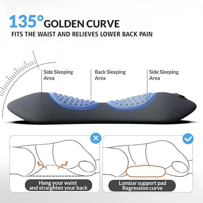 OrthoFix - 3 in 1 Back Massager