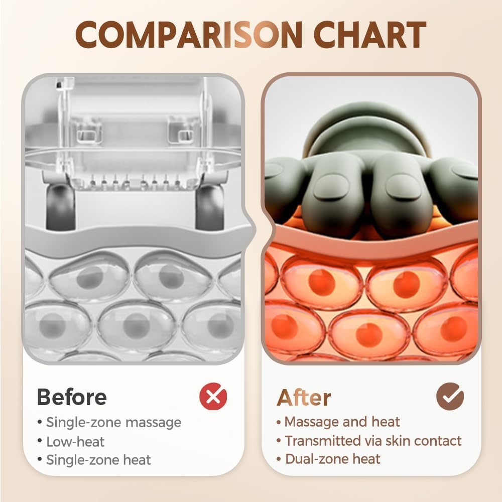 OrthoFix - Portable Neck and Shoulder Massager with Heat