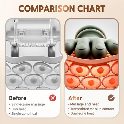 OrthoFix - Portable Neck and Shoulder Massager with Heat