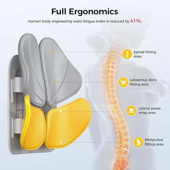 OrthoFix - Ergonomic Back & Hip Support
