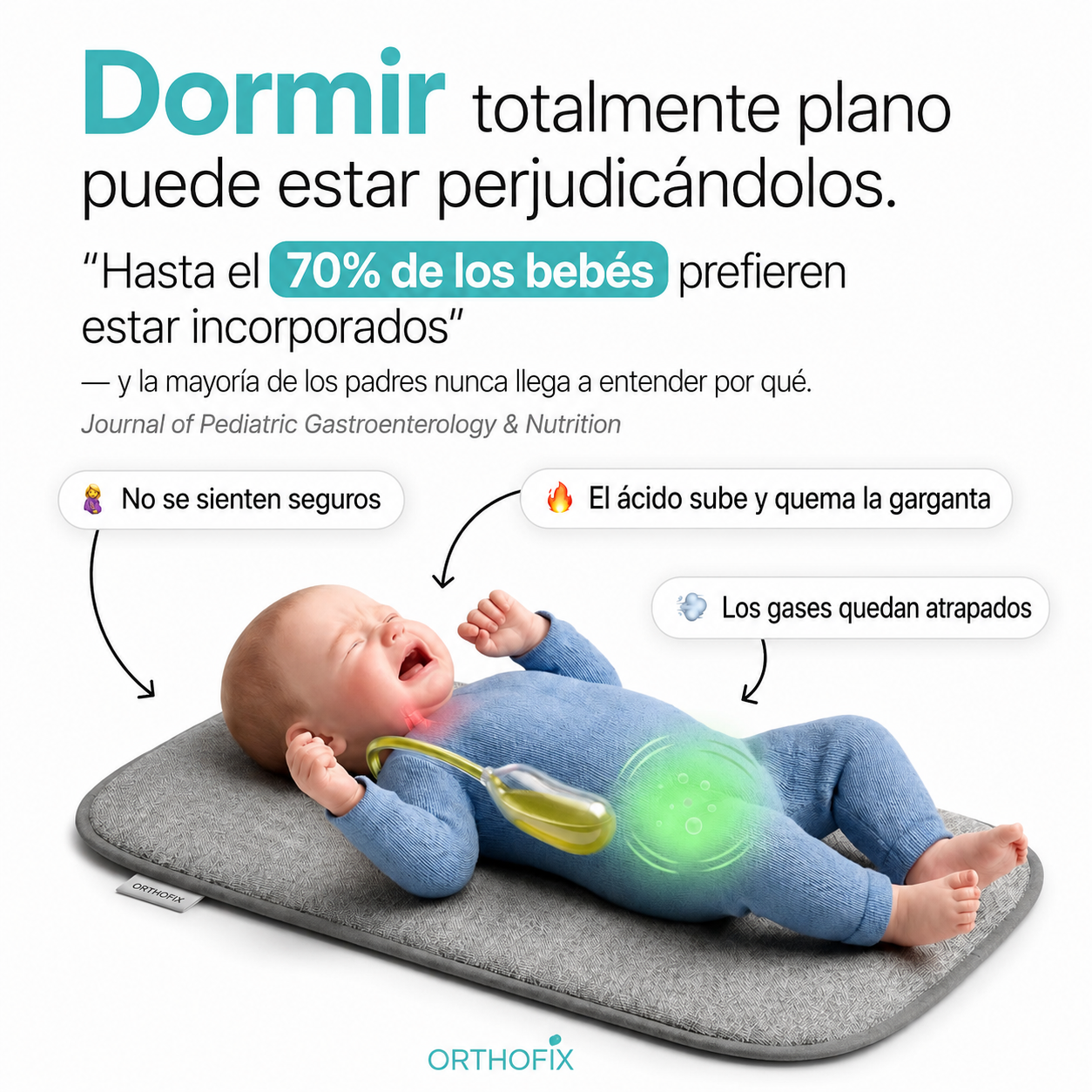 Cojín de Apoyo Inclinado para Bebé