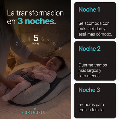 Cojín de Apoyo Inclinado para Bebé
