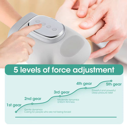 OrthoFix - Smart Hand Therapy Device