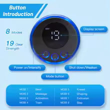 OrthoFix - Mini EMS Massager Pad